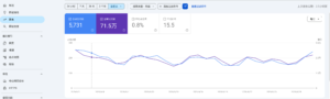 Financial Forex – Global Markets
